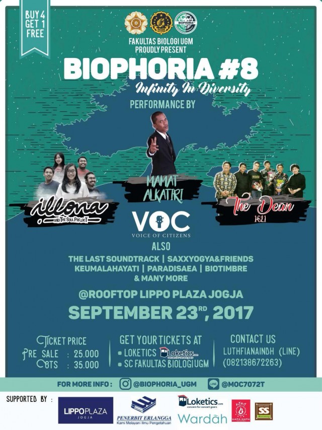 Biophoria #8